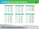 landivi led Down light landivi led Down light