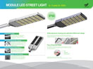 landivi led Spot light landivi led Spot light