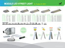 landivi led Down light