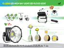 landivi led Fresh light