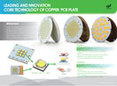 landivi led spot light landivi led spot light
