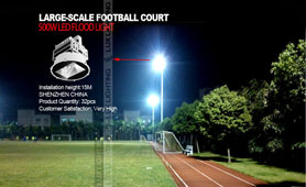 500w led floodlight Applications in Community Health Sports Center lighting project