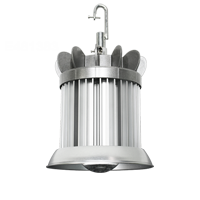 Crown Series